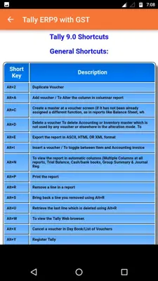 Tally ERP9 with GST android App screenshot 1